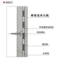 冰火洁净热压板安装示意图