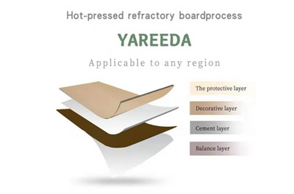 Yaruida ice-fire clean board